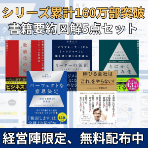 会社概要｜マネジメントコンサルティングの識学